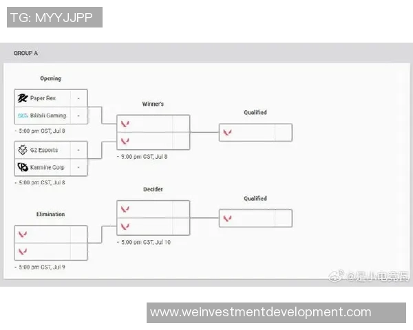 BLG战队在CSGO比赛中的包夹策略分析与成败得失探讨